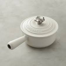 Pin On Kitchen