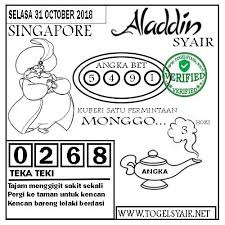 Prediksi Togel Sydney 31 10 2018 Prediksi Togel Sydney Togel Syair Togel Sdy Syair Togel Sidney Syair Togel Sydney Code Syair Sidney Hari Ini Hoki Rabu Aladdin