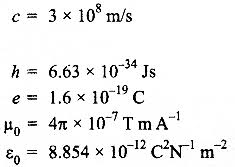 Cbse Sample Papers For Class 12 Physics Paper 1 1 Physics Paper Sample Paper Physics Question Paper