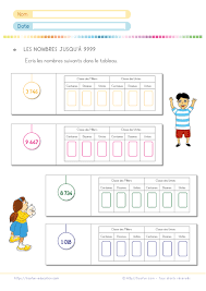 Vous êtes enseignant en classe de cycle 2 et recherchez des exercices de maths ce2 à imprimer ? Exercice De Math Cm1 A Imprimer Exercices De Maths Cm1 Pdf