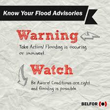 With more of the same rainy weather on tap for tuesday, the national weather service has placed a majority of northern illinois under a flash flood watch until 7 pm this evening. Flood Safety Flood Preparedness Tips Belfor Usa