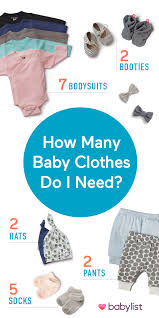 How Many Baby Clothes Do I Need