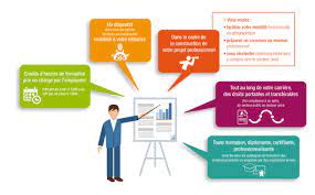Taux horaire cpf demandeur d emploi. Formation Professionnelle Financement Cpf Vae C2 Consulting