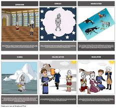 The Miracle of the Sword and Stone Storyboard by ab5d850a