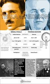 Tesla and Edison Compared (Infographic)