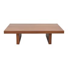 Get the hudson's bay mastercard® powered by neo apply now. Hudson Furniture New York