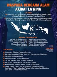 Tak ada salahnya anda melakukan persiapan untuk mengamankan binatang arind askeland, pengamat kesehatan hewan dari camp bow wow mengatakan bahwa bencana alam mengancam keselamatan manusia juga binatang. Tips Mengatasi Gangguan Stres Pascatrauma Pada Korban Bencana Alam Health Liputan6 Com