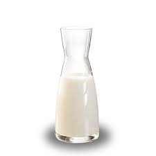 Milk products are the most common substitutions made with powdered milk. Sweetened Condensed Milk Producer Uelzena