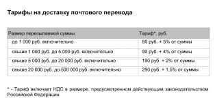 Poshlina 2020 Novye Normy Besposhlinnogo Vvoza Tovarov S 1 Yanvarya 2020 Goda Computeruniverse Ru