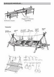construire une table a feu construire une table feu construire