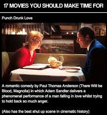 Amazon instant video gives you instant access to the great movies on a mac or pc through your web browser without requiring the download of large. Movies You Should Watch Others