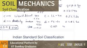 soil classification methods soil mechanics