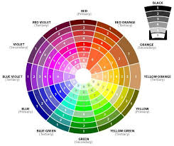 Pantone Color Wheel Chart Printable Color Wheel Consists