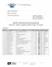 Championnat du Monde FIM MAXXIS d'Enduro