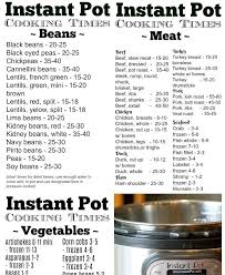 How Long Does It Take To Cook My Slow Cooker Recipes In My Instant Pot Meat Cooking Times Easy Instant Pot Recipes Crock Pot Cooking