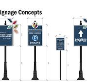 Downtown Wayfinding Master Plan | The City of Naperville