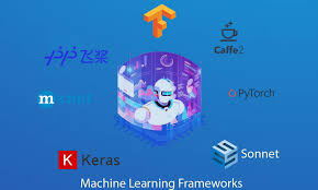 从被卡脖到小暖春中国人工智能开源的核心挑战在哪里？ - 科技 ...