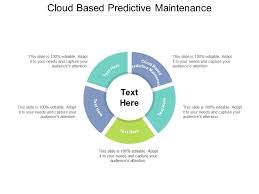 Car preventive maintenance schedule template excel. Cloud Based Predictive Maintenance Ppt Powerpoint Presentation Slides Maker Cpb Powerpoint Slides Diagrams Themes For Ppt Presentations Graphic Ideas