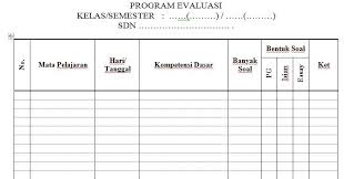 Guru memberi penguatan tentang jawaban siswa perwakilan kelompok. Contoh Format Program Evaluasi Hasil Belajar Tingkat Sekolah Dasar Tahun Ajaran 2016 2017 Dengan Microsoft Word Operator Sekolah