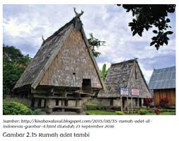 Kata ―gendang‖ untuk menunjukkan rumah utama penanda keberadaan gendang. Keragaman Rumah Adat Di Indonesia Gurune Net
