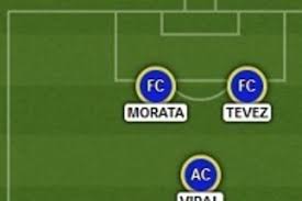 Die anzeige kann nach saison, verein, ligahöhe und wettbewerb gefiltert werden. How Miralem Pjanic Fits The Tactics Of Juventus Coach Massimiliano Allegri Bleacher Report Latest News Videos And Highlights