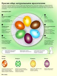 С учетом того, что в великий четверг начинается самая строгая часть великого поста, необходимо следовать ограничениям в пище и воздерживаться от алкоголя. F683 2fwoxbn1m