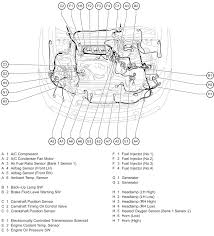 Replacehood panel scion xb 2006 hood panel by replace. 28 2005 Scion Xb Fuse Box Diagram Free Wiring Diagram Source