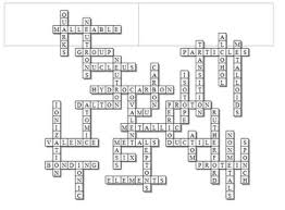 Some of the worksheets displayed are periodic table puzzle name, periodic table us, periodic table periodic table crossword puzzle post office newtons laws answers area circumfrence skip counting multiplication chapter. Atoms And Periodic Table Of The Elements Crossword Puzzle Tpt
