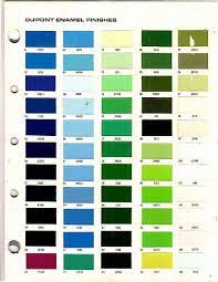 Imron Metallic Enamel Colors Paint