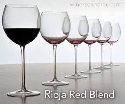 Rioja Red Blend Wine Information
