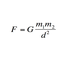 The 17 Equations That Changed The World Equations Newtons Third Law Change The World