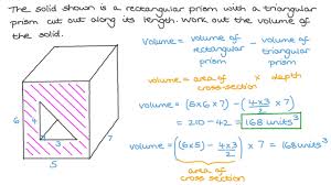 Find the volume of 1 cube ¼ x ¼ x ¼ = 1/64 u³, then multiply this by the total number of cubes (length, width, and height) in the prism. Question Video Finding The Volume Of A Composite Prism Nagwa