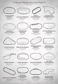 The winners for best nascar track are in! Nascar Race Tracks Digital Art By Zapista Ou