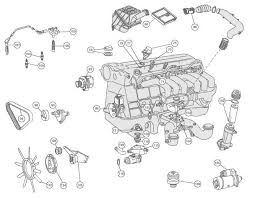 Mercedes Engine 1996 97 E320 Mercedes Parts And Accessories