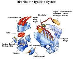 No Spark When Your Engine Cranks But Has No Spark Ignition System Car Mechanic Automotive Engineering