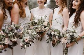 Create wedding day timeline and send to your vendors, officiant and wedding party. 24 Hour Pre Wedding Prep Checklist For Wedding Photographers Photobug Community