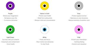 Evil eye gold bracelet evil eye gold bracelet with cubic zirconia. What S The Story Behind Evil Eye Mati Jewelry Mean A Well Known Part Of Greek Culture