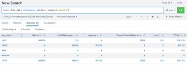 Contingency Splunk Documentation
