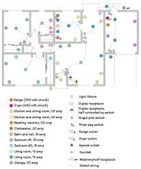 Garages have their own special electrical needs. How To Map House Electrical Circuits