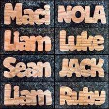 Check spelling or type a new query. Pin By Connie Zimmerman On Artesanato In 2021 Name Puzzle Scroll Saw Custom