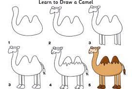 I draw a curved line for the camel's neck, marking its general direction. Pin On How To Draw