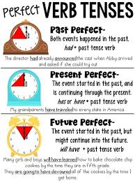 5th grade language anchor charts 37 charts 2 sizes of each