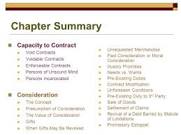 Check spelling or type a new query. Capacity And Consideration Ppt Download