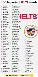 Pin On Ielts