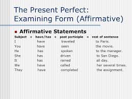 Hace + time period + que + present tense verb The Present Perfect Tense The Formula For The Present Perfect Tense Have Past Participle Has Example Past Participle Walkwalked Speakspokespoken Sit Ppt Download