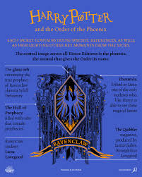 Harry Potter And The Order Of The Phoenix Illustrated Edition Jim Kay Pin On Potterhead