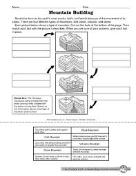 Science Worksheet Mountain Formation The Mailbox Geography Worksheets Science Worksheets Language Worksheets