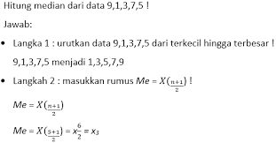 Bahkan untuk penghitungan statistik dan statistika penggunaan mean ini dianggap sebagai ukuran tendensi sentral dari distribusi probabilitas sepanjang median data tunggal/median data kelompok dan modus data tunggal/modus data kelompok.oleh sebab itulah mean ini juga disebut sebagai nilai. Contoh Soal Mean Median Modus Data Tunggal Dan Kelompok Bahasan Lengkap Statmat Net