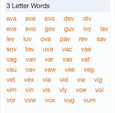 The words are volcano, vacuum, vest, vote, village, vine, violin, vowels, van, and vulture. 3 Letter Words With V Best Scrabble Words 3 Letter Words Writing Words