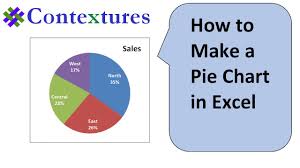 how to make an excel pie chart